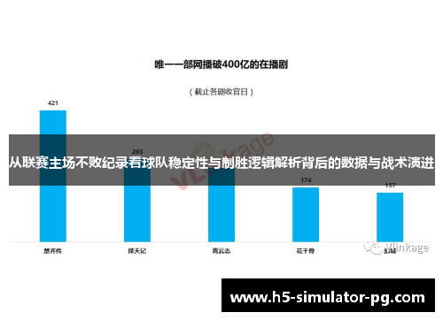 从联赛主场不败纪录看球队稳定性与制胜逻辑解析背后的数据与战术演进 从联赛主场不败纪录看球队稳定性与制胜逻辑解析背后的数据与战术演进