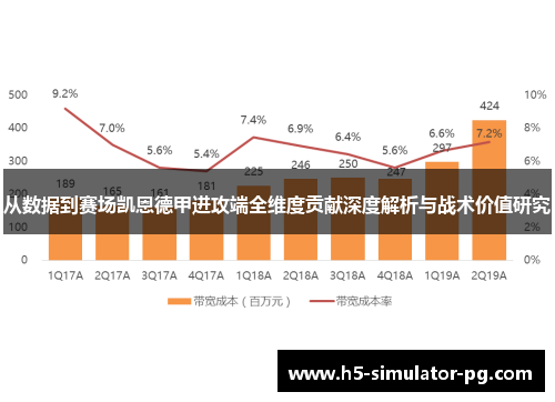 从数据到赛场凯恩德甲进攻端全维度贡献深度解析与战术价值研究