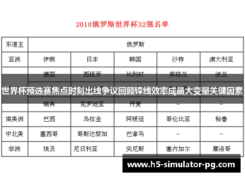 世界杯预选赛焦点时刻出线争议回顾锋线效率成最大变量关键因素