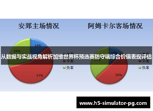 从数据与实战视角解析加维世界杯预选赛防守端综合价值表现评估