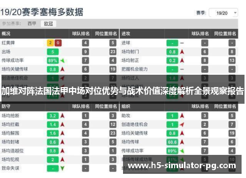 加维对阵法国法甲中场对位优势与战术价值深度解析全景观察报告